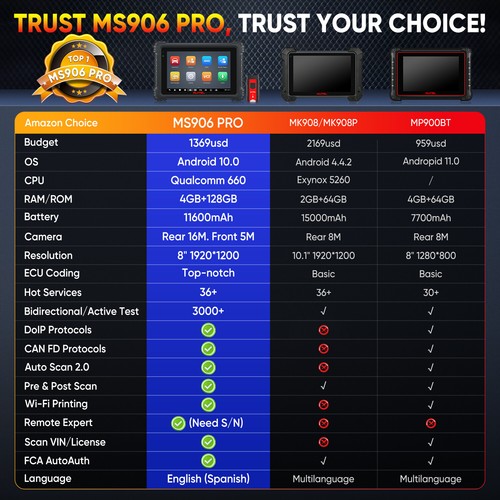 Autel MaxiSys MS906Pro Full System Diagnostic Scanner , ECU Coding, 36+ Services - Picture 4 of 16