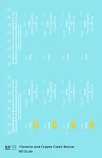 K4 HO Scale Decals Florence and Cripple Creek 30 Ft Boxcar White Gold Belt Line