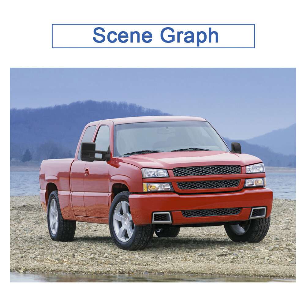 Pair Of Manual Extendable Towing Mirrors For 1999-2006 GMC Sierra 1500 2500 3500 - Black Finish 5 thumbnail image