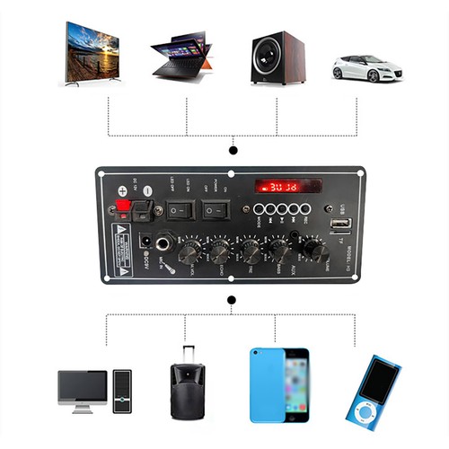 Mono-Kanal Bluetooth Endstufe USB Stereo für Karaoke Theater Auto Zuhause - Bild 7 von 9