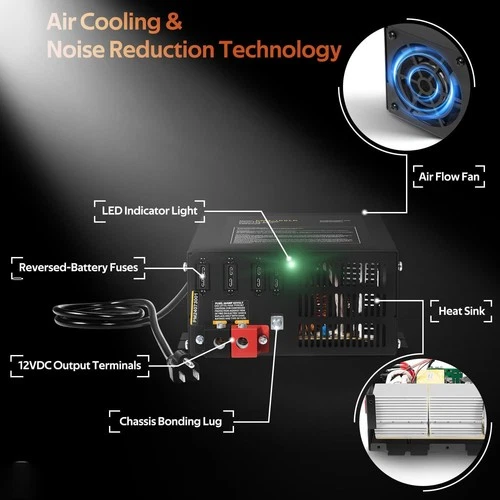 NEU PM4-100LK RV Stromwandler 100 Amp AC zu DC Landladegerät 110VAC zu 12VDC - Bild 7 von 16