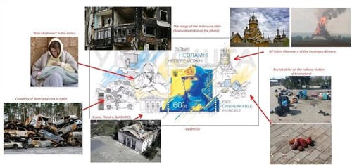 FDC Cover Envelope " Free Unbreakable Invincible Stamp Ukraine Independence 2022 - Picture 6 of 6