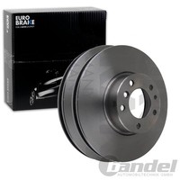 2X Eurobrake Bremsscheiben 324Mm BelÜFtet Vorne Passend FÜR BMW 5 | 5815201544