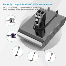 For Dyson DC31 Battery DC34 DC35 DC45 DC44 Type A Animal Vacuum 17083-03