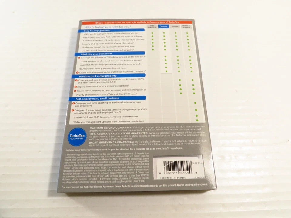 Intuit TurboTax Deluxe Federal State 2014 PC/Mac Software, FREE 2-3 Day Ship!!! - Image 2 of 4