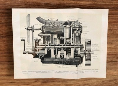 Original antiker Motorwagen Vierzylinder Motorplan Buchdruck Bild Kunst