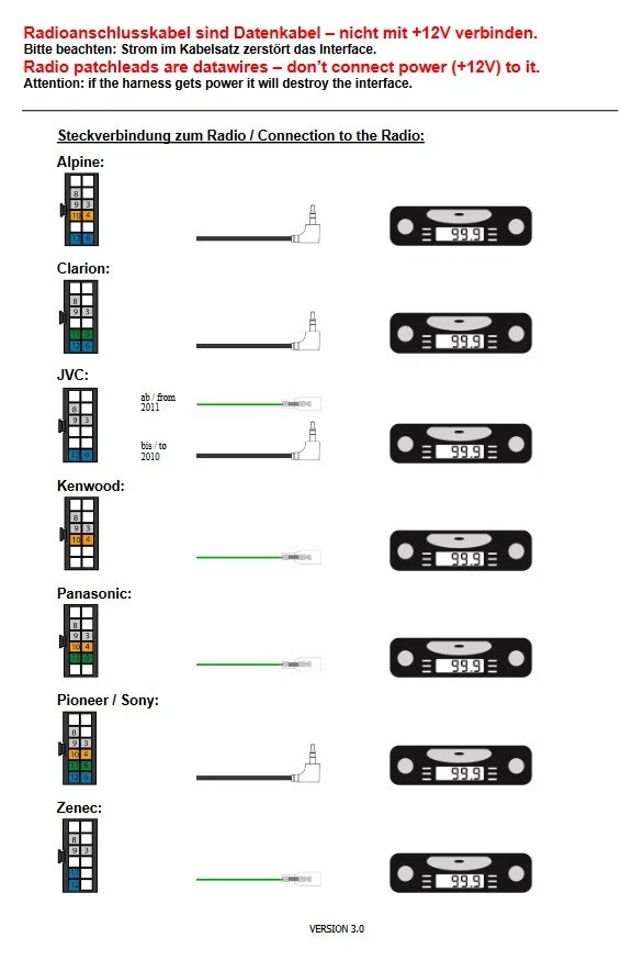 Adaptador mando a distancia volante RTA 014.152-0 OPEL CORSA D TODOS LOS MODE... - Imagen 4 de 4