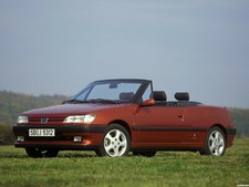 PEUGEOT 306 CABRIOLET REPARATURANLEITUNG WERKSTATTHANDBUCH AUF DVD PDF DEUTSCH