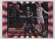 2021-22 Panini Donruss Franchise Features Holo Pink Laser Cole Anthony #21 0y59