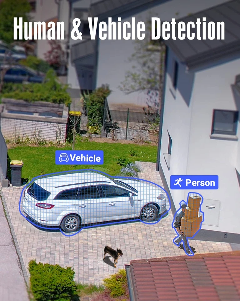 3K Lite H.265+ Security DVR Recorder with AI Human/Vehicle Detection, 8CH Hyb... - Image 2 of 4