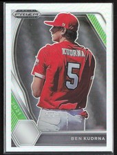 2021 Panini Prizm Draft Picks Ben Kudrna #43