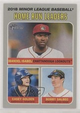 2019 Topps Heritage Minor League Edition Leaders Bobby Dalbec Ibandel Isabel 0p6