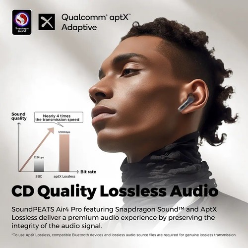 SoundPEATS Wireless Air4 Pro featuring Snapdragon SoundsBT5.3,IPX4 Earphones - Picture 6 of 12