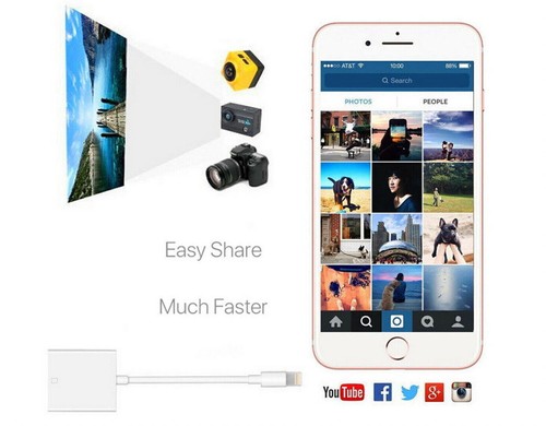 For iPhone to SD TF Card Camera Reader Adapter for iPhone 15/14/13/12/11 Pro Max - Picture 7 of 11