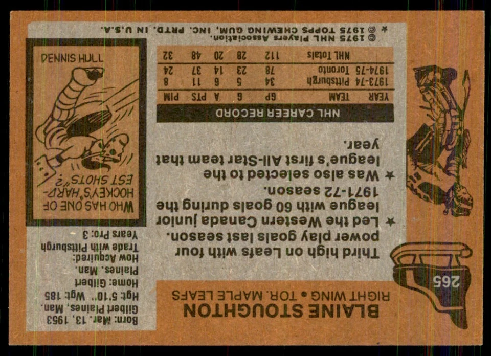 1975-76 Topps Blaine Stoughton Toronto Maple Leafs #265 - Image 2 of 2