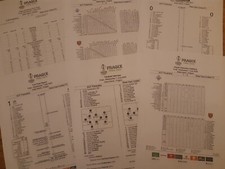 Fiorentina West Ham Conference League FINAL Team Sheet Documents Not Used Ticket