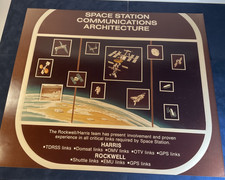 Orig NASA SPACE STATION 1980's Rockwell Harris Promotional 24 X 20 Communication