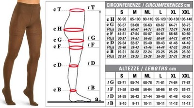 Solidea Strumpfhose 2. Klasse NATUR WONDER MODEL Ccl.2 Plus line 25/32 mmHg Art. 034