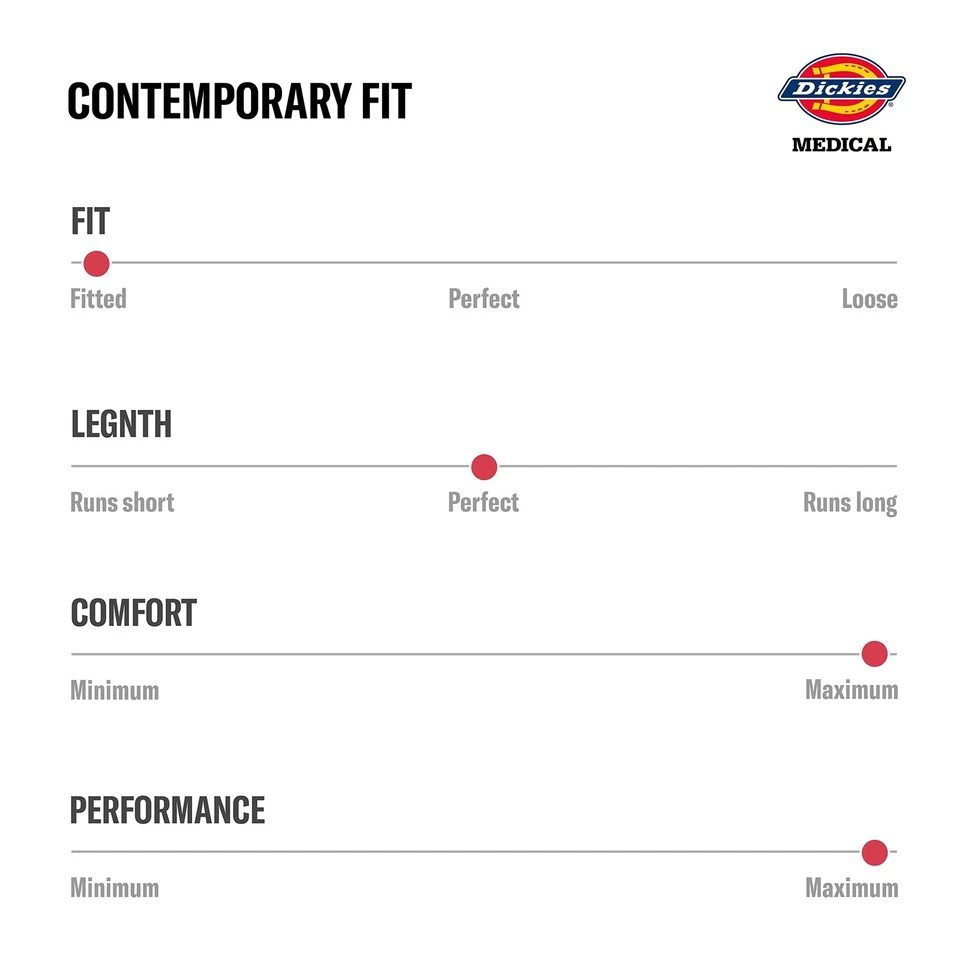 Dickies Dynamix Women Scrubs Top, DK731, Size: S, Soft Camo-Tion - Image 3 of 4