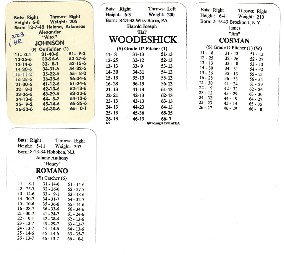 APBA Baseball 1967 Season Complete Set w/XBs original roster sheet & extras - Image 3 of 4