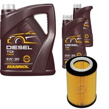 Filtre à huile Hyundai MATRIX