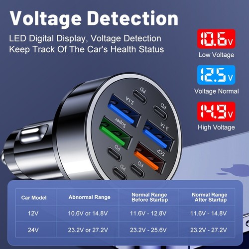 Chargeur Voiture Multi Appareils avec 4 Ports USB et Conception de Charge Intell - Photo 10 sur 12