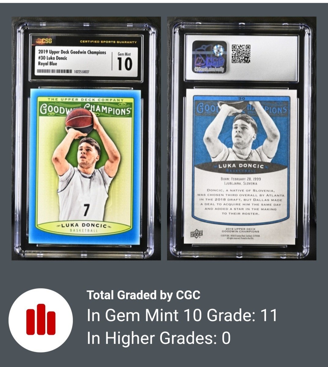 2019 UD Goodwin Champions #30 Luka Doncic Royal Blue RC- CSG