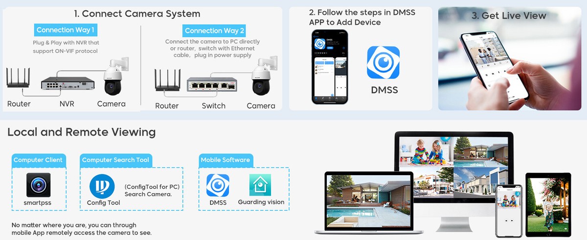 Dahua Hikvision Nvr Ip Camera Activation Password Batch