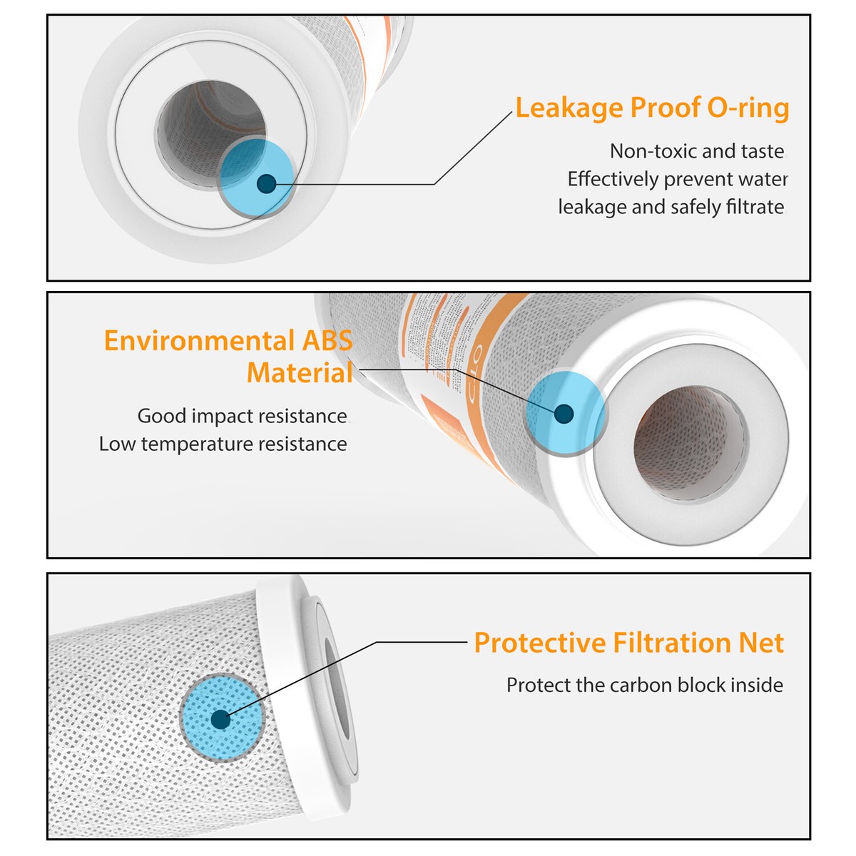 Waterdrop Sistema Di Filtraggio Dell'Acqua Per Tutta La Casa, Con Filtro A Carbone E A Sedimenti, Filtraggio A 5 Stadi, Riduzione Di Piombo, Cloro, Odori E Sapori, 5 Micron WD-WHF21-PG - Foto 5