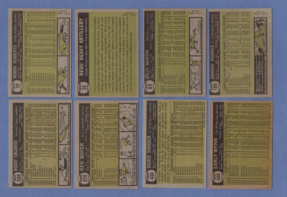 1961 Topps Baseball 8 Card Lot ~ Stars/HOF ~ Snider * Wynn * Colavito * Roberts - Image 2 of 2