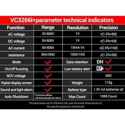 Digital Clamp Meter 1999 Counts 0-600V 600A Voltages Current Protable Multimeter