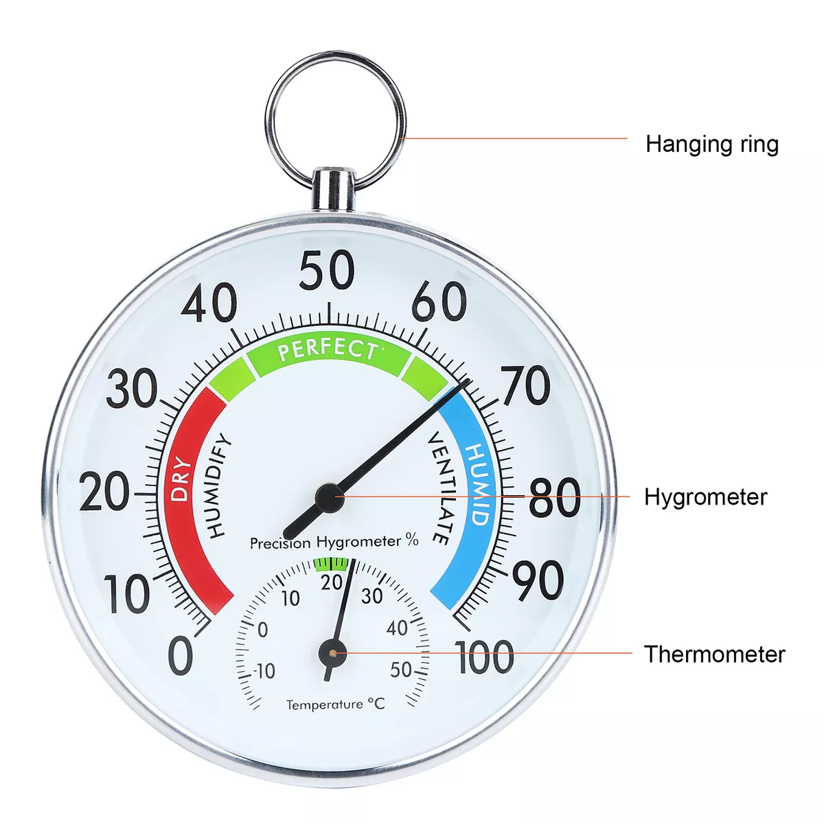 Greenhouse Indoor Thermometer Hygrometer Wall-Hanging Temperature