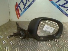 Retroviseur droit (ou coque) Suzuki SPLASH