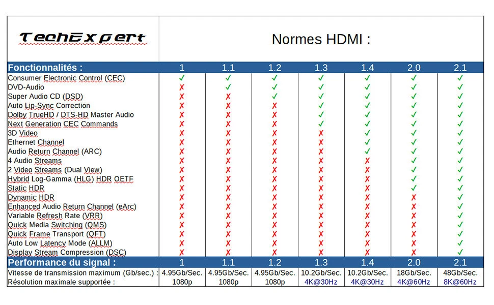 Imagen 3 de 4
