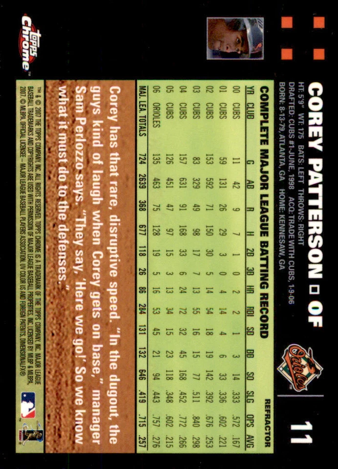 2007 Topps Chrome Refractors #11 Corey Patterson - Image 2 of 2