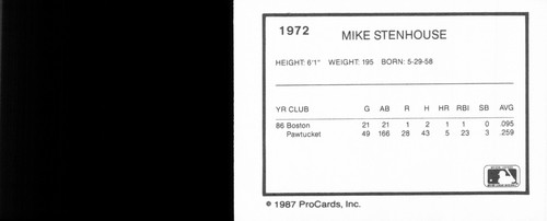 1987 ProCards Toledo Mud Hens - You Pick 1 - AAA Detroit Tigers Minor League - Picture 39 of 61