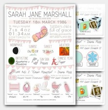 first 1st birthday personalised keepsake gift present nursery poster print 41_