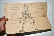 Antique Thai Medical Manuscript / Samut Khoi Drawing on Handmade Paper