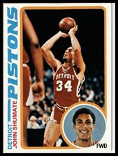 1978-79 Topps #46 John Shumate
