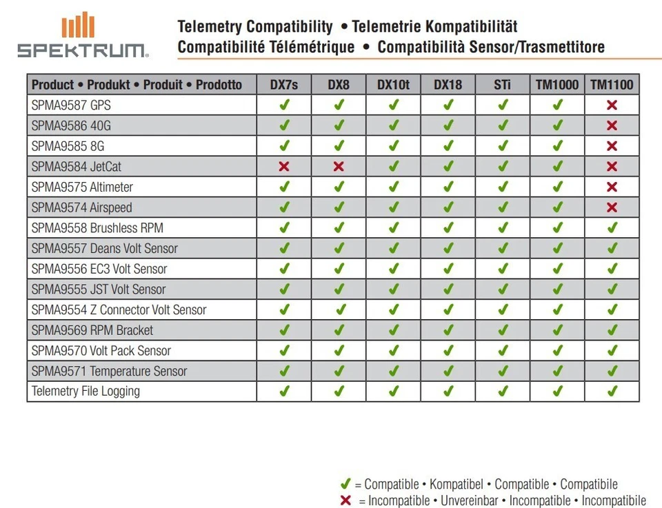 Spektrum RC Aircraft Telemetry Flight Pack Main Pack Voltage Sensor EC3 SPMA9556 - Image 2 of 2