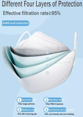 50/100pcs KF94 Face Masks 4-Ply Protective Face Cover Reusable Premium Adult AU - Picture 2 of 33