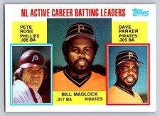 1984 Topps - Batting Leaders - Pete Rose, Bill Madlock, Dave Parker #701