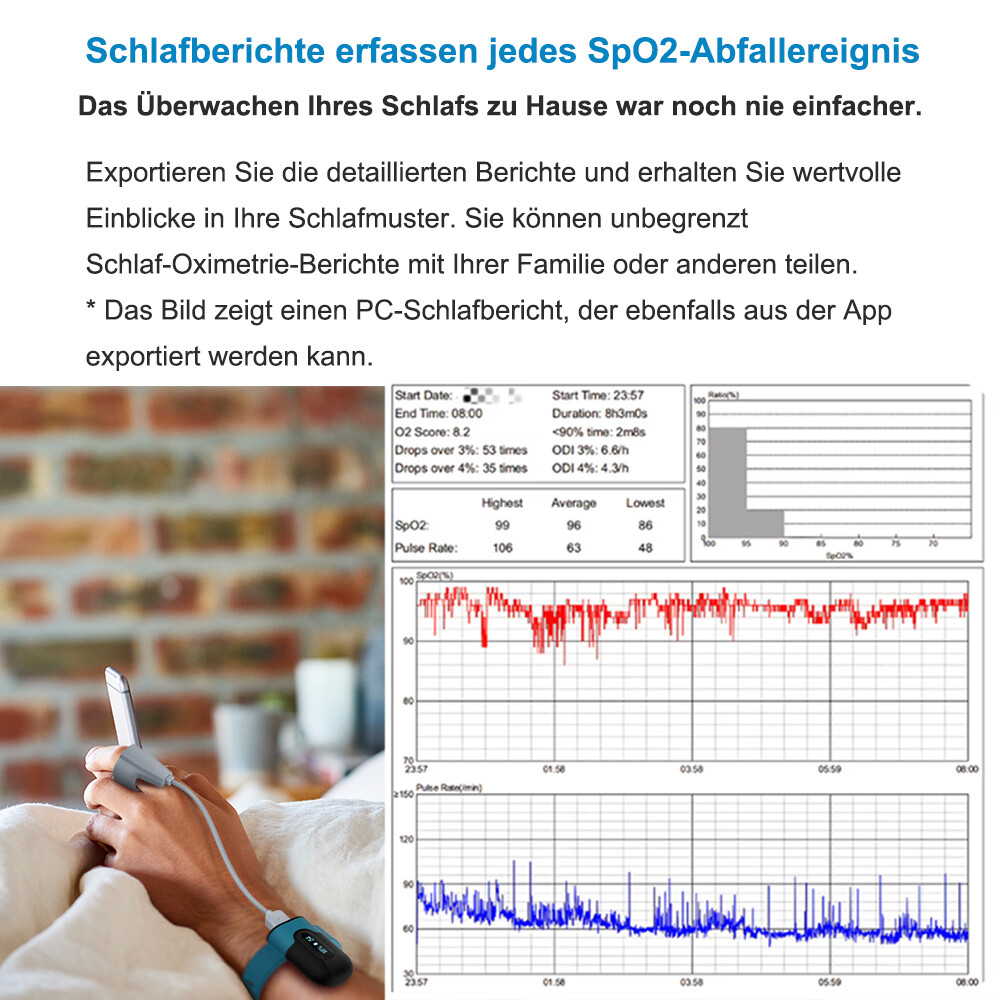 Bild 11 von 14