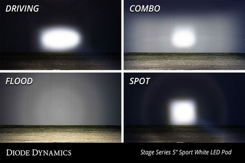 Diode Dynamics SS5 Sport LED Combo Light Kit w/ Multi Backlight Colors & Covers - Picture 6 of 9