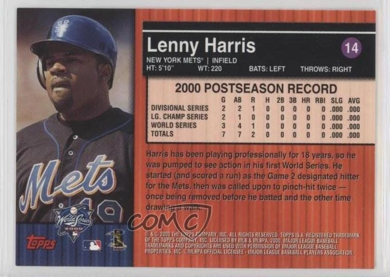 2000 Topps New York City Subway Series Lenny Harris #14 - Image 2 of 2