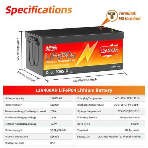 12V 24V 100Ah 168Ah 300Ah LiFePO4 Lithium Battery Deep Cycle BMS Solar RV Marine - Picture 46 of 152