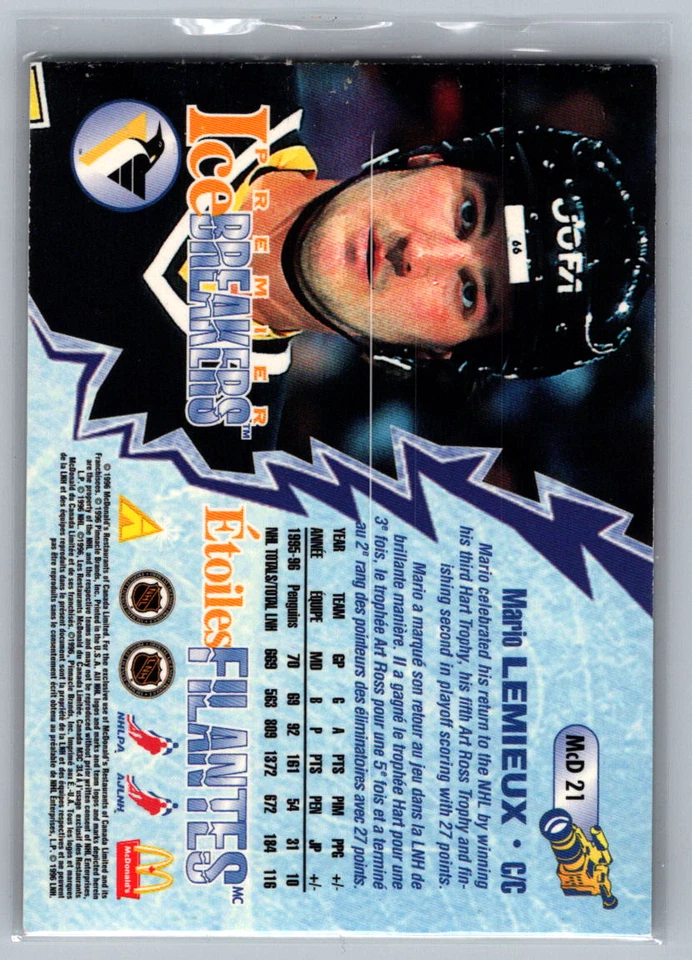 1996-97 Pinnacle McDonald's 3D Ice Breakers #MCD21 Mario Lemieux - Image 2 of 2