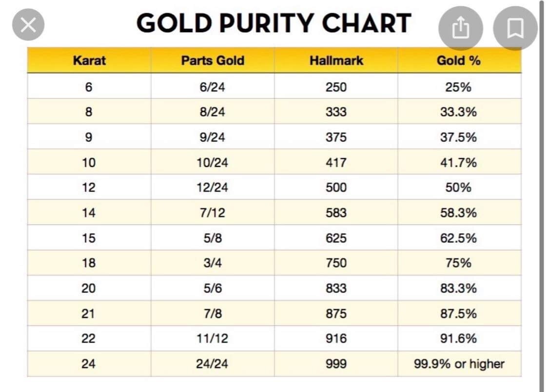 18K Earring 750 Fine Saudi Real Gold Women’s Set Heart and Dangle Earring 