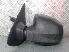 Retroviseur gauche (ou coque) Dacia SANDERO
