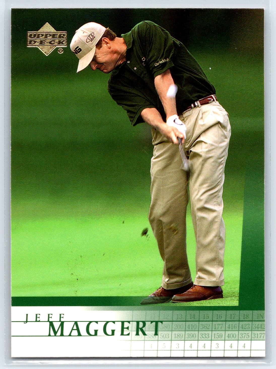 2001 Upper Deck Jeff Maggert #33